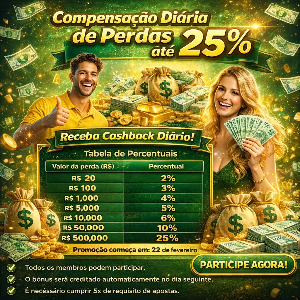 Slots com prêmios 877x